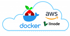 External Pi-hole with IPv6 – Setup a secured Pi-hole DNS service on Docker using  Linode/AWS